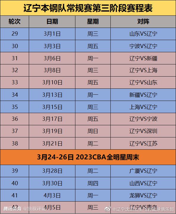 曼联对德容穷追猛打，与巴塞罗那达成了一项8500万欧元的协议。